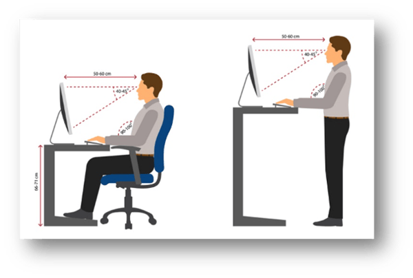 Desk Setup Diagram